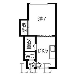 ルピナス南平岸の物件間取画像